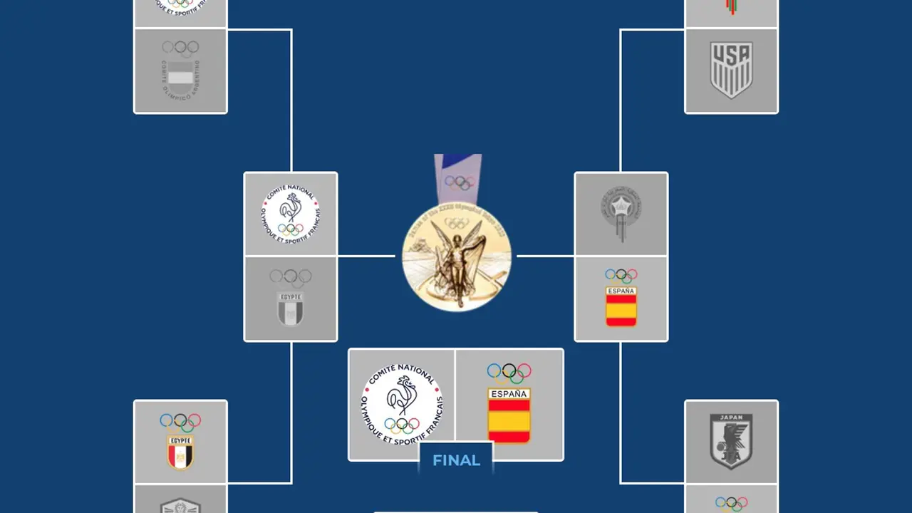 Definida la lucha por el bronce y el oro. EFE
