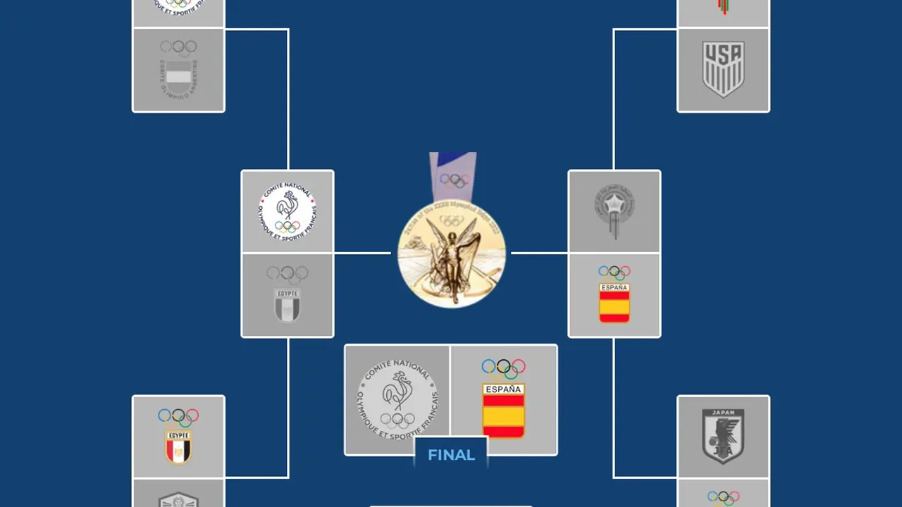 El podio: Espa&ntilde;a, francia, Marruecos.. EFE